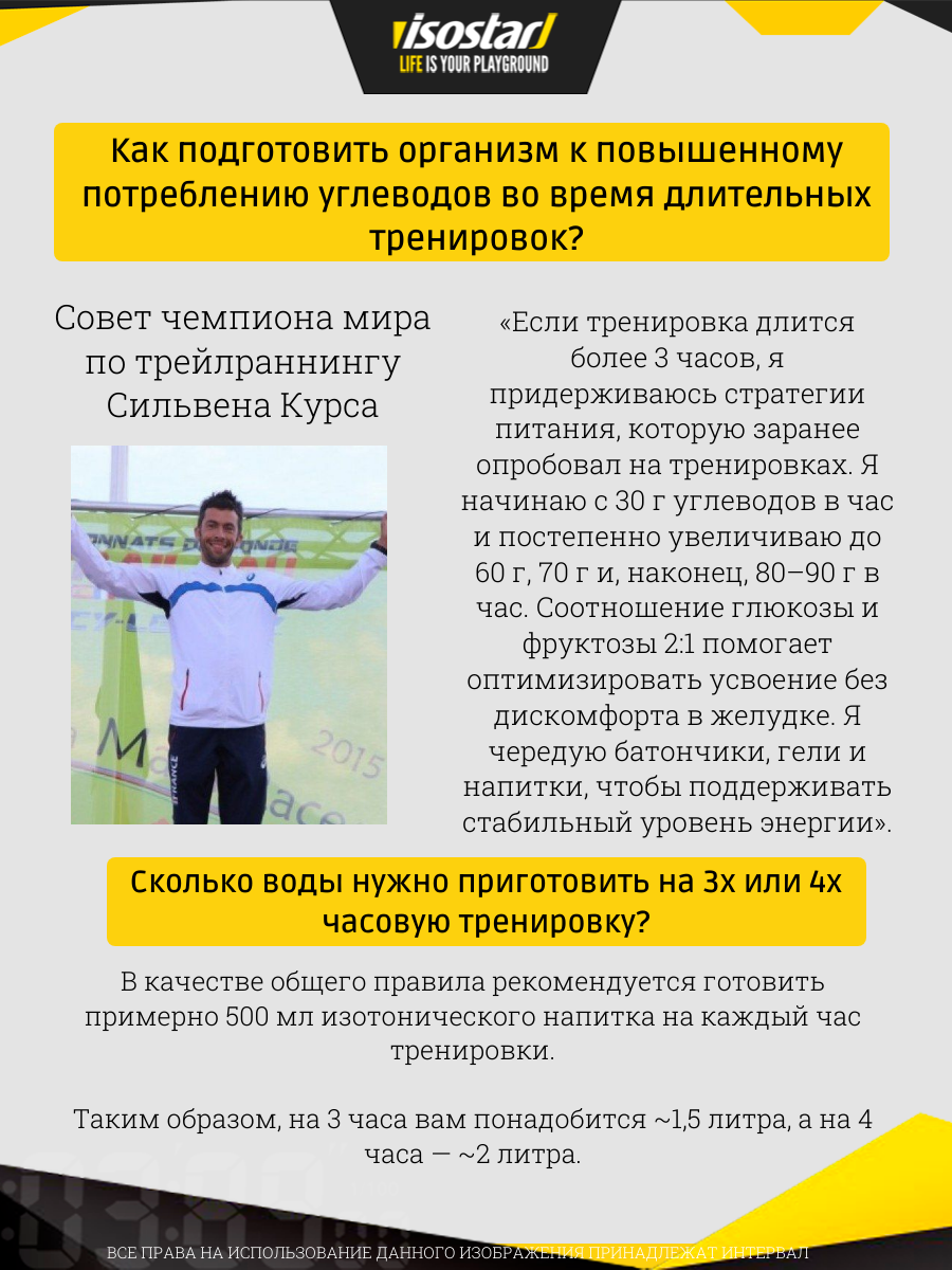5й изотоник 570 гр