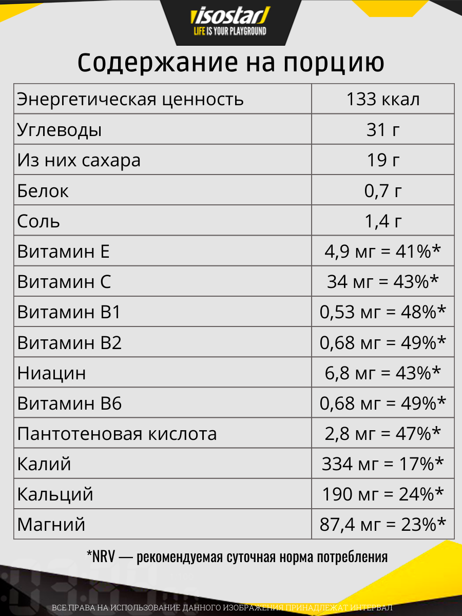 6й изотоник 570 пищ цен
